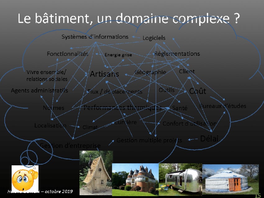 Le bâtiment, un domaine complexe